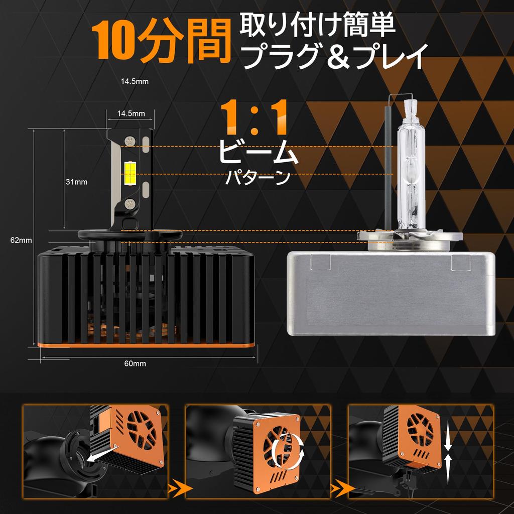 AILEO V Пара D5S Светодиодная Автомобильная Лампа, Высокая Яркость, 20 000 Лм/Пара Яркости, 55 Вт Высокая
