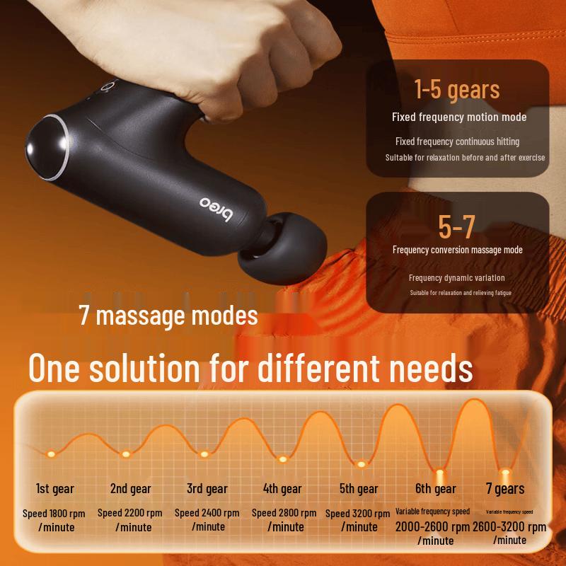 Breo 7S Deep Tissue Mini Massage Gun CN plug (adapter included)