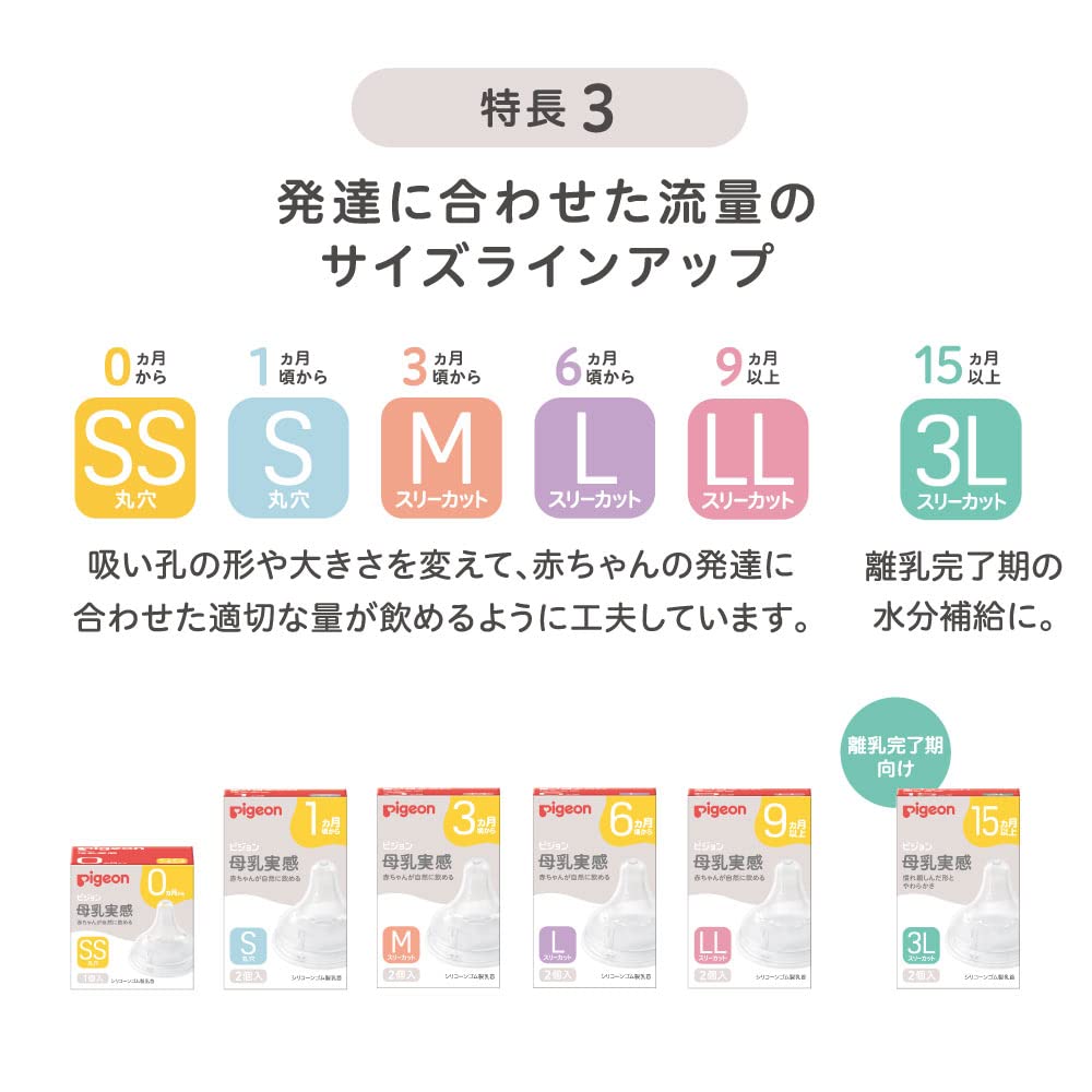 Pigeon Breastfeeding Feeling Baby Bottle, 160ml, for 0 months and up, Heat-Resistant Glass