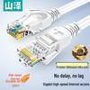 SAMZHE Высокоскоростной Ethernet-кабель Cat5e