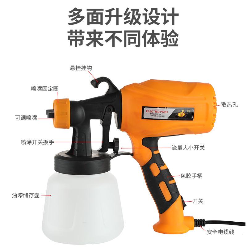 Электрический распылитель трансграничный новый распылитель высокого давления для дезинфекции распылитель портативный распылитель для латексной краски краска