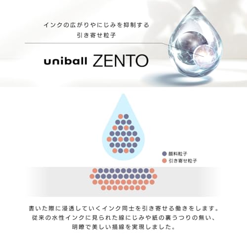 Mitsubishi Pencil Water-based Ballpoint Pen uniball ZENTO Refill 0.38 Blue 10 Pieces UBRZ38.33 10P