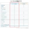 KEOYEE Replacement Cartridges for Water Purifier Pots, High-Removal Resin, Japanese Standard, 10-Piece Set