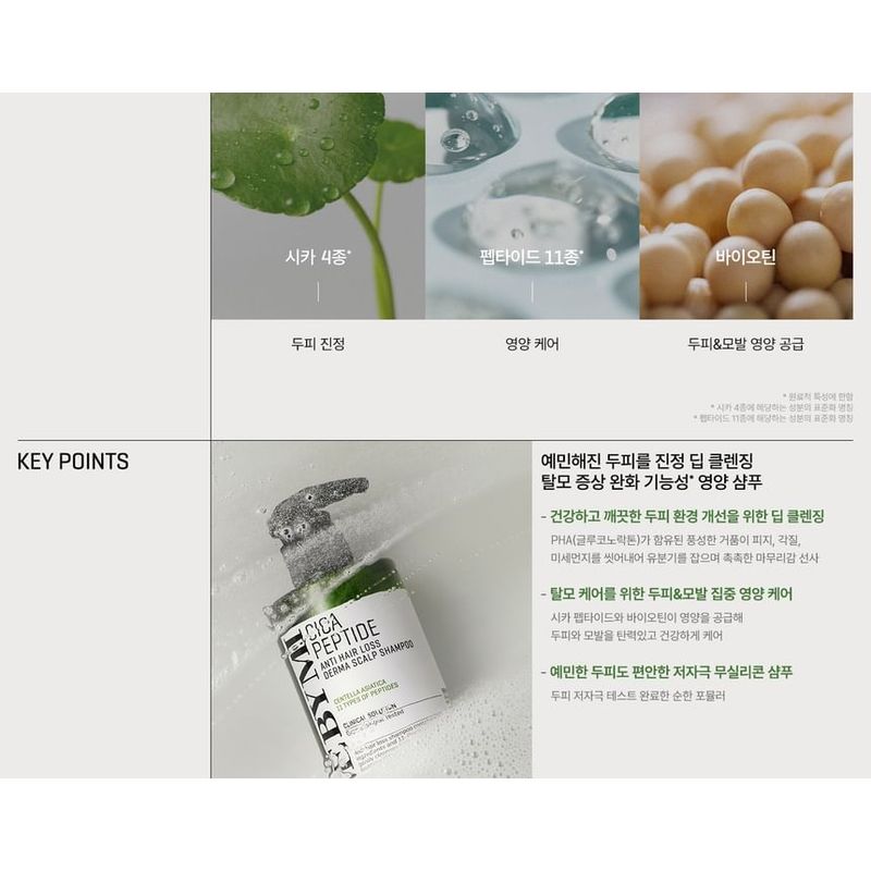 SOME BY MI Шампунь для кожи головы Cica Peptide против выпадения волос