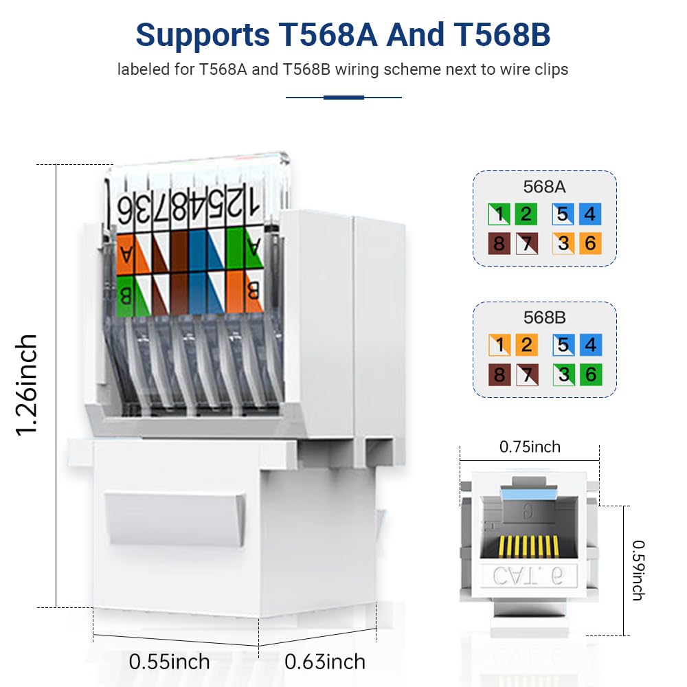 UTP Категория 6 RJ45 Сетевой Модуль RJ45 Разъем Информационная Розетка Компьютерная Розетка Адаптер Кабеля Jack CAT6 Кабельный Патч-Панель