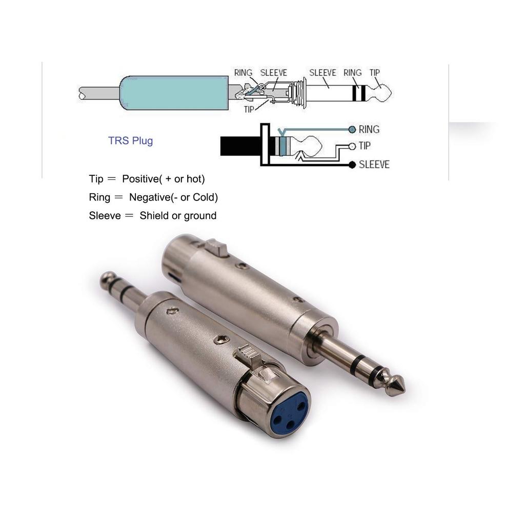 WYMECT 1/4" TRS to XLR Female Adapter 2pcs WX-TRX1