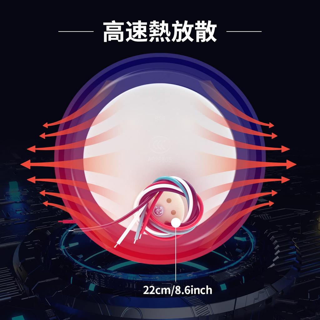 Aoling Truck LED Tail Round Rear for and Light 16 Rubber Ring Light, 12V/24V, Light, Reverse/Small Brake, Trailers, Trucks, Trucks, White/Red, LEDs,