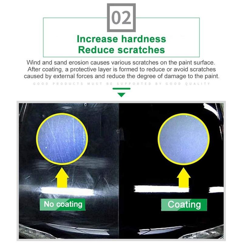 Автомобильные полироли Покрытие Уход за краской Нано-гидрофобный верхний слой Быстродействующее покрытие Полироль Полимерная защита деталей Жидкий воск Уход за автомобилем