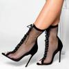 Модный Дизайн Сексуальные Женские Ботильоны Сандалии На Высоких Каблуках Стриптиз Поул Дэнс Туфли Шпильки Размер 35-42