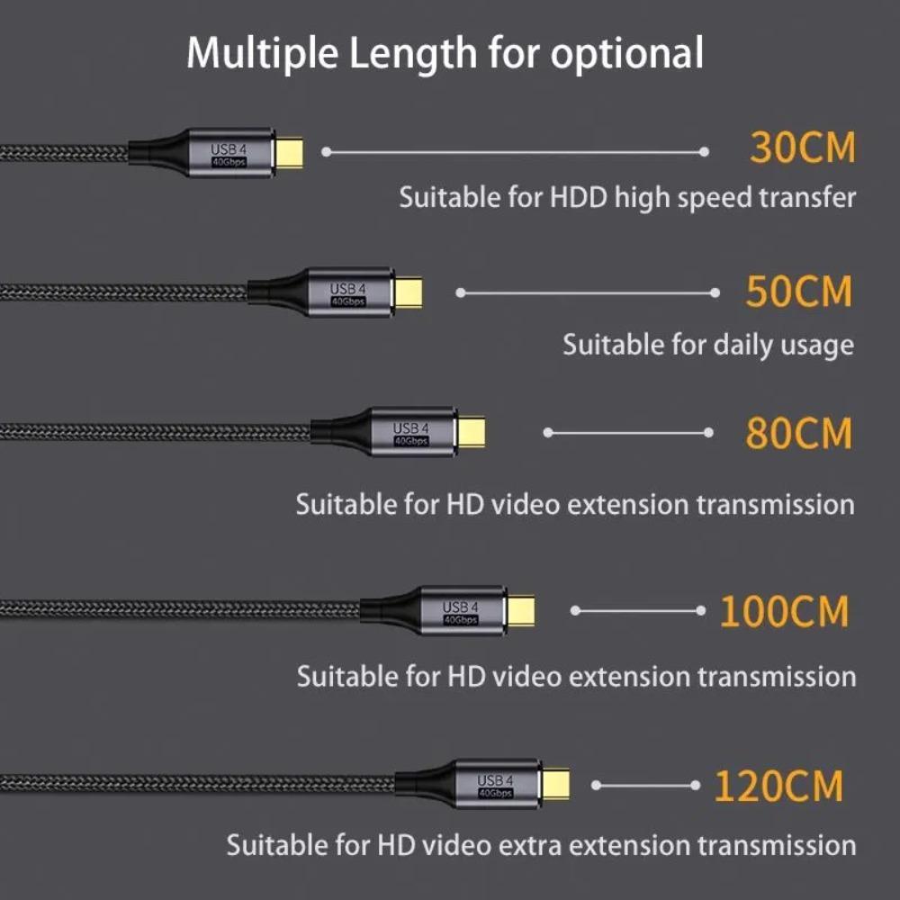 40 Гбит/с Thunderbolt 3 кабель для быстрой зарядки 8K@60 Гц USB4.0 Type C кабель для передачи данных Аксессуары для мобильных телефонов