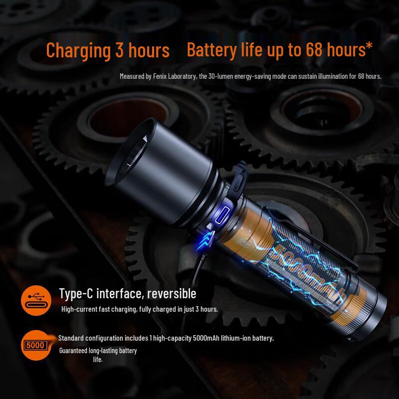 Fenix C7 Высокопроизводительный перезаряжаемый светодиодный фонарь