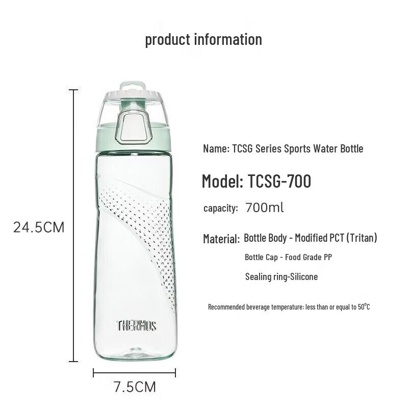 THERMOS Unisex Tritan Sports Water Bottle