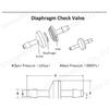 10~100PCS PP plastic non-return valve/ water check valve/ One way valve for Gas Air Liquid Fluids Aquarium medical 1/8 3/16 1/4