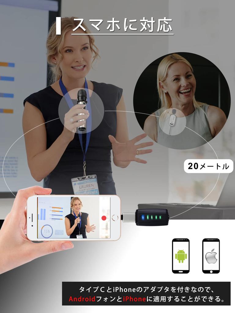 Wireless Microphone USB ALVOXCON Pin Microphone Hand Microphone iPhone Microphone Two Types of Microphones Included Wireless Microphone for 2 People