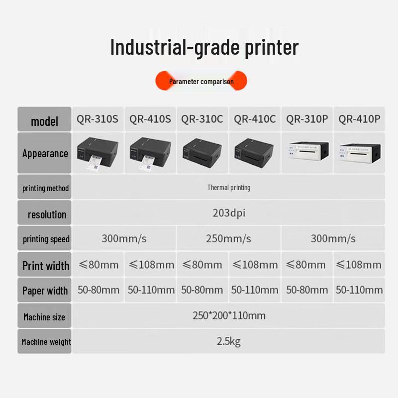 QIRUI High-Speed Industrial Express Waybill Printer CN plug (adapter included)