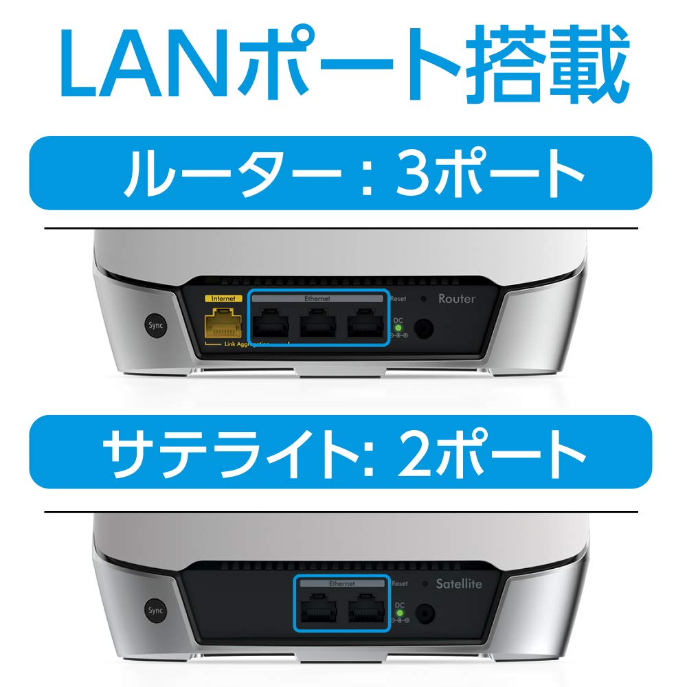 Discontinued NETGEAR Mesh WiFi Wireless LAN Relay Orbi WiFi6 Mini 11ax Speed AX4200 RBS750 [Manufacturer Product] Tri-band (Satellite Only)