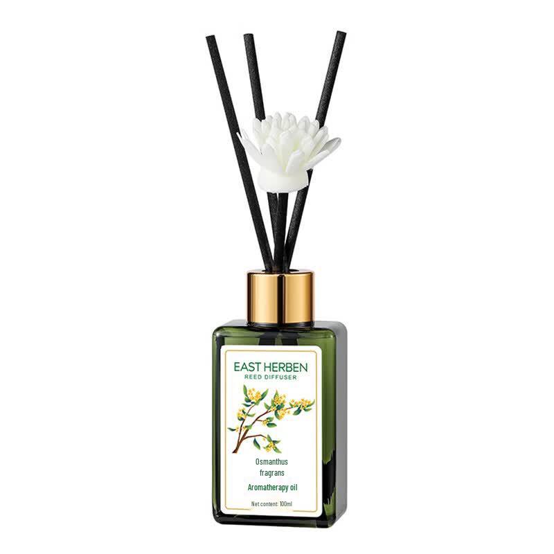 Zuohe Long-lasting Flameless Reed Diffuser