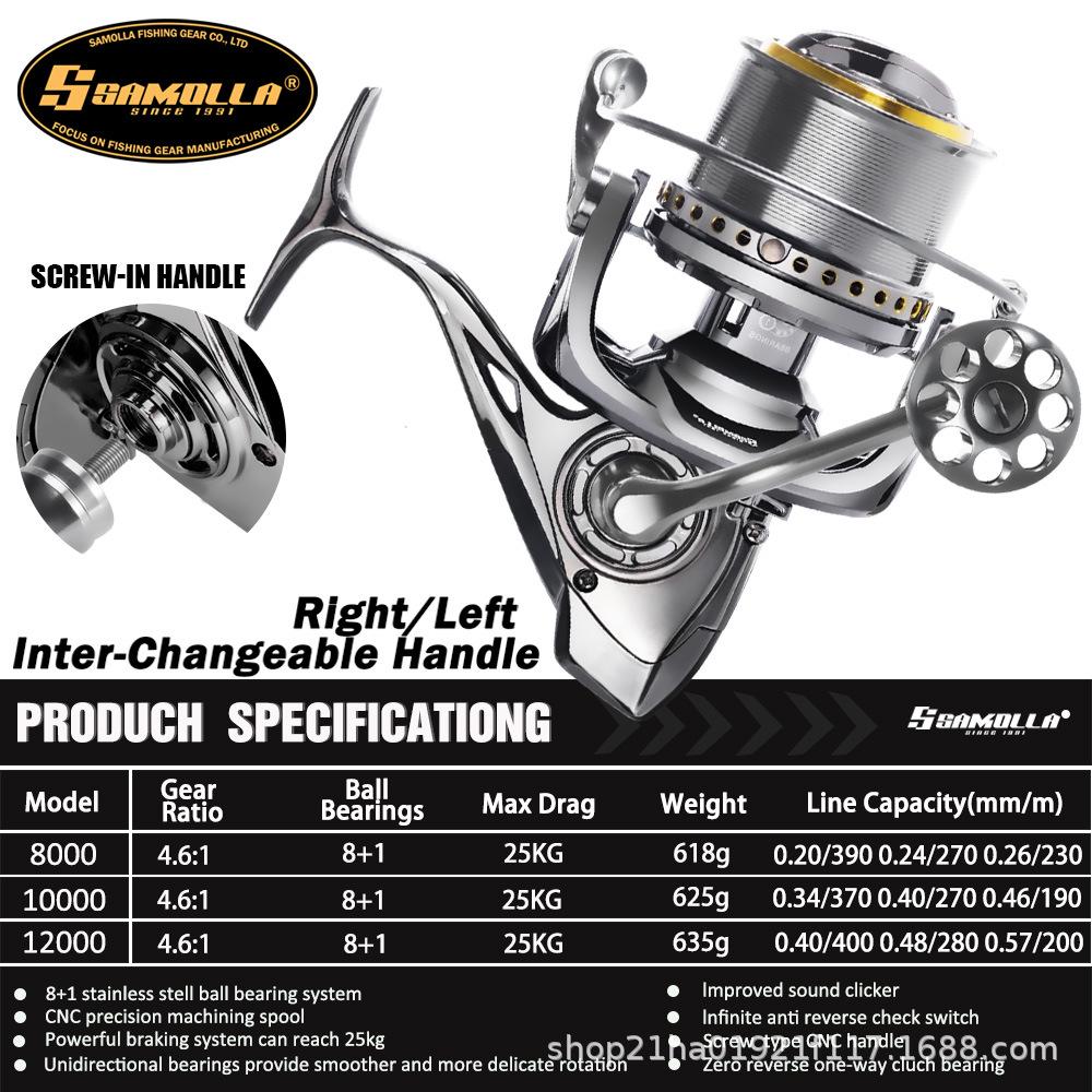2026 Всеметаллический спиннинговый катушка для дальнего заброса с плотной 28-рядной укладкой лески, двухштоковой конструкцией и ручкой из ЧПУ для ловли крупной рыбы.