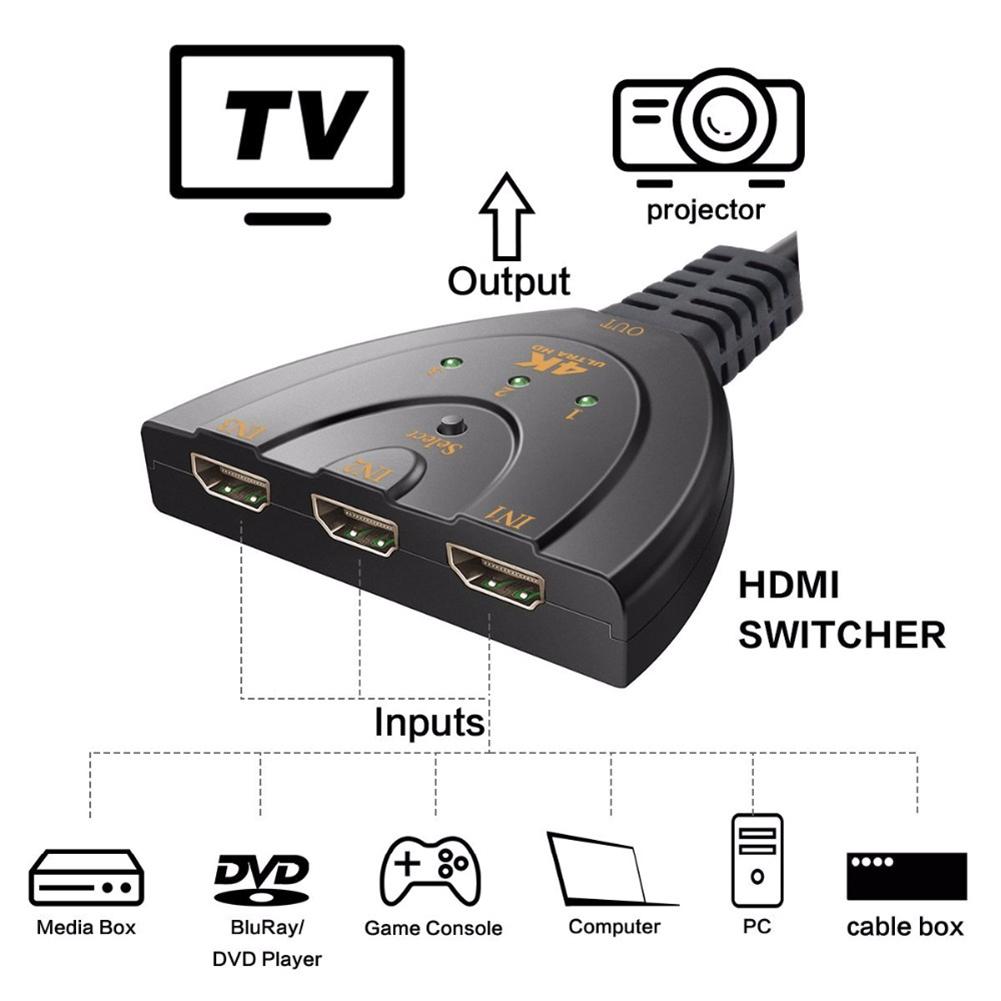 HDMI-совместимый конвертер Pig Tail 3X1 4K*2K HD 3 в 1 с кабелем HD-видеокоммутатором, совместимый с HDMI