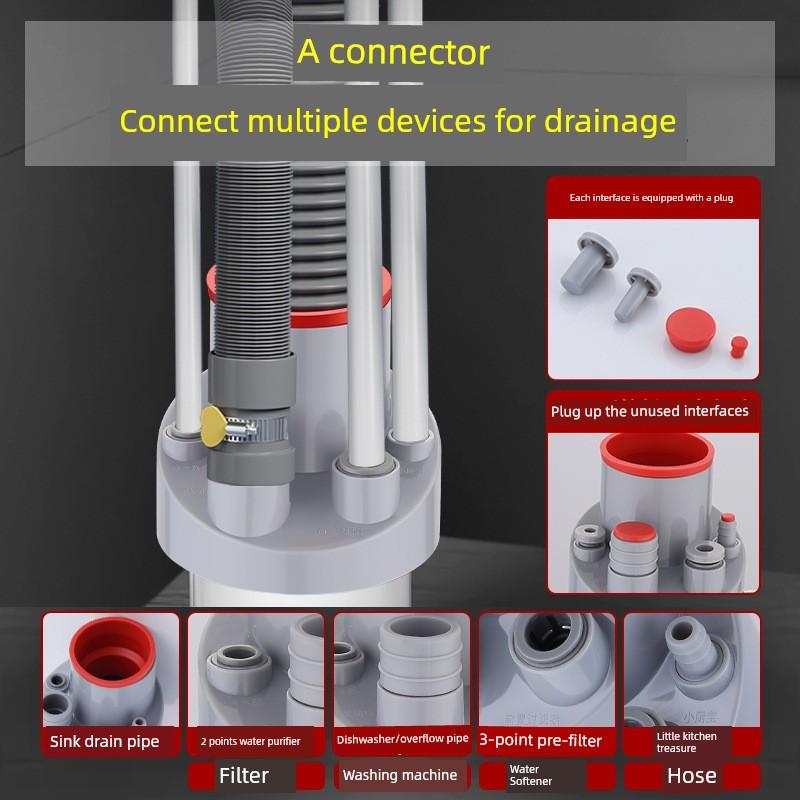 Kitchen Drain Pipe Three-Way Connector, Anti-Odor Multifunctional Dishwasher and Water Purifier Integrated Drain Device