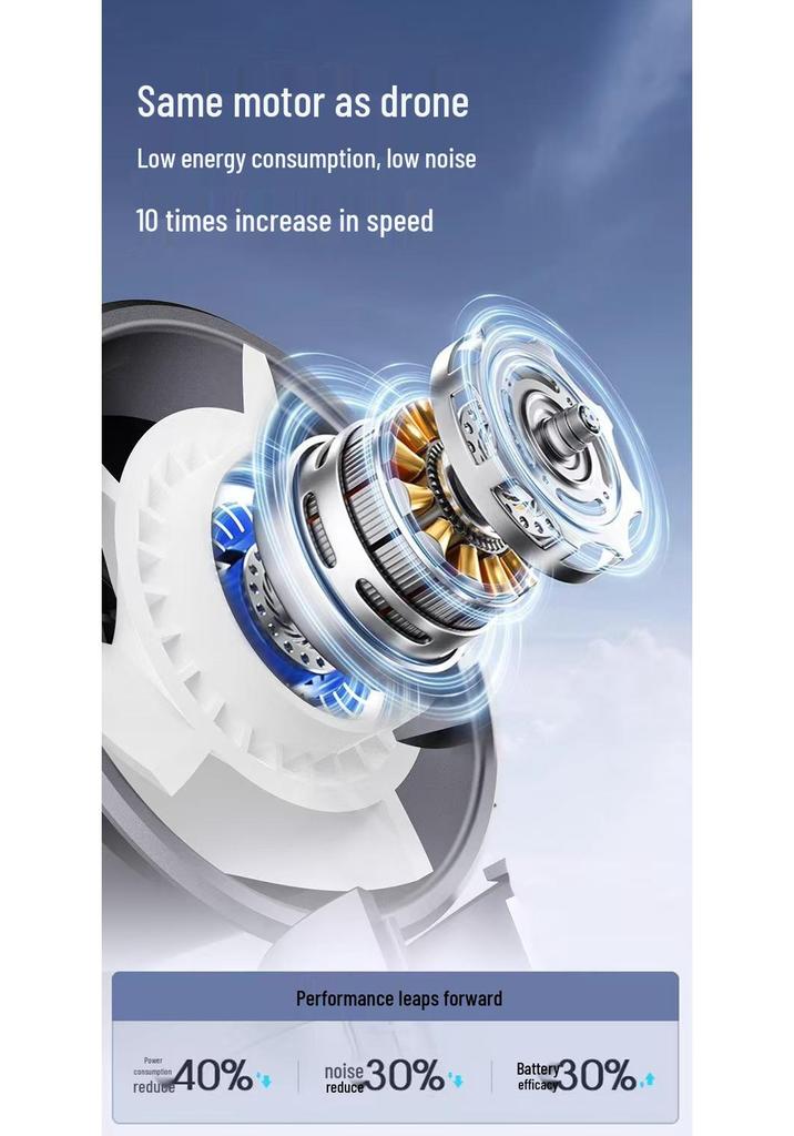 Southeast Asia 2026 GS5 High-Speed Leafless Mini Handheld Fan with 100-Speed Digital Display