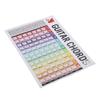 Guitar Chords Poster Chart Copperplate Paper Acoustic Electric Guitar Chord for Beginners