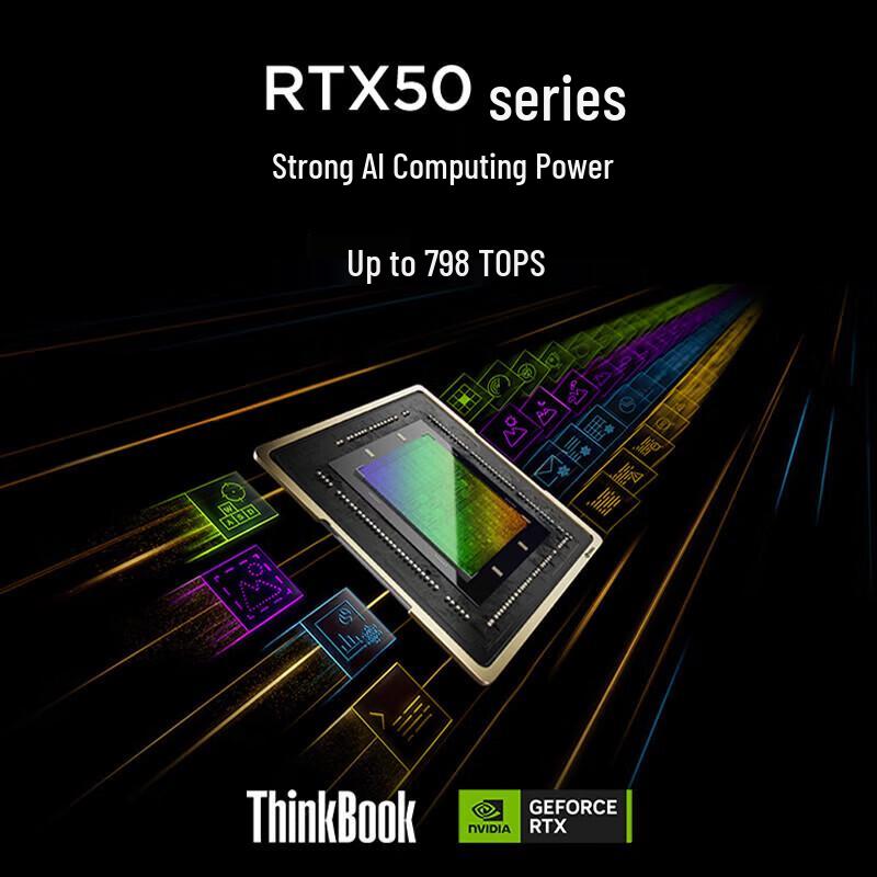 Lenovo Ноутбук ThinkBook 16p для игр и дизайна с ИИ (Китайская версия)