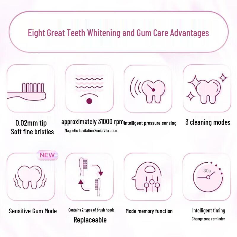 Panasonic Small Halo Series Sonic Electric Toothbrush