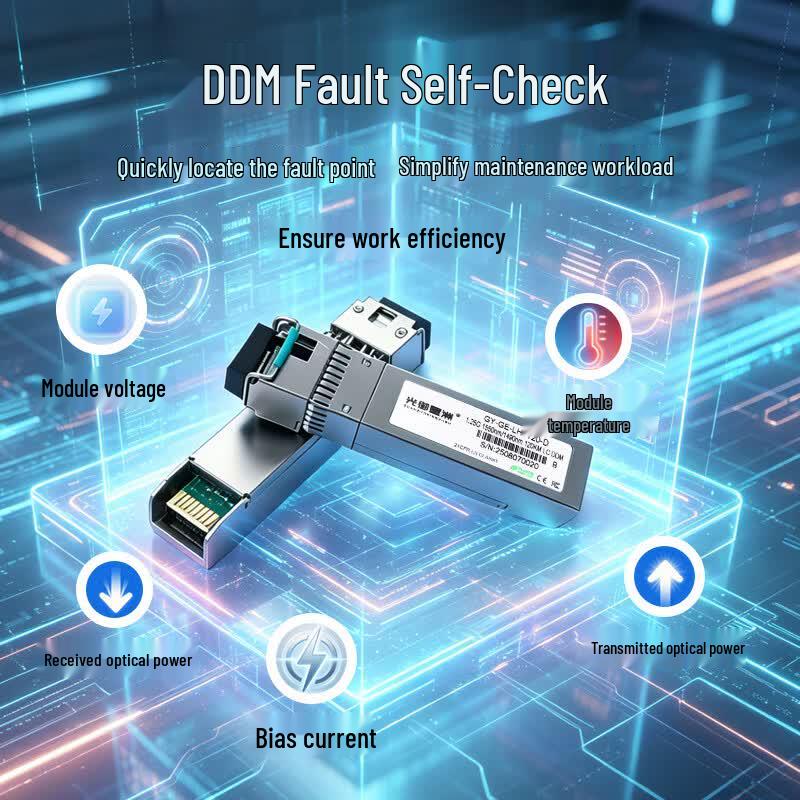 Guangyu Xingzhou 1,25G SFP двунаправленный оптический трансивер