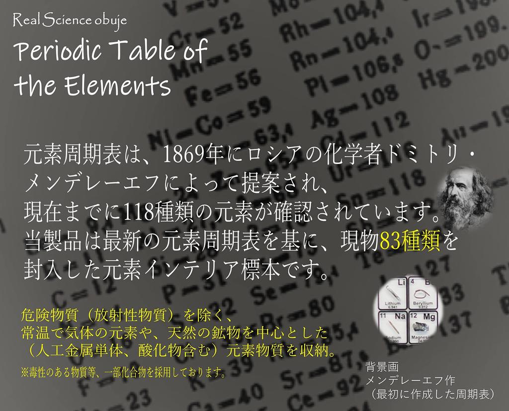 TumugiMart Периодическая таблица элементов Ореховый пьедестал Научный предмет Интерьер