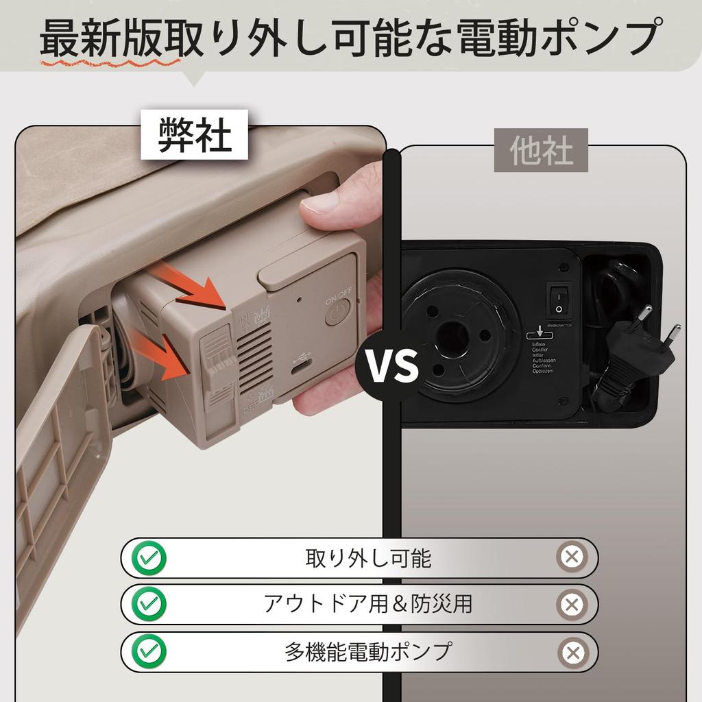 Kotesoto Air Double Air Electric Air Air Camping Electric Air Air For For Home Disaster For Грузоподъемность 198 см x 125 см x 25 см 300 кг Кровать, Размер, Кровать,
