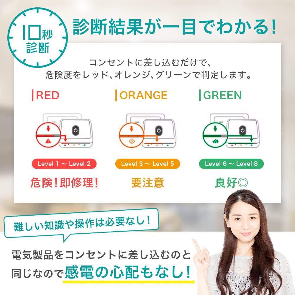 WIRECARE для проверки розеток в жилых домах Предотвращает возгорания из-за ухудшения состояния розеток Не требуются специальные знания Измеряет ухудшение состояния розеток в