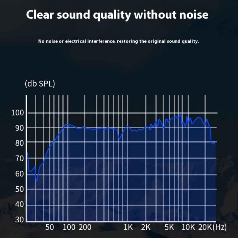 25/50/100 см Аудио Конвертер Y-разветвитель для Наушников и Микрофона для Компьютера 3,5 мм Женский на 2 x Двойной 3,5 мм Мужской Наушники Микрофон