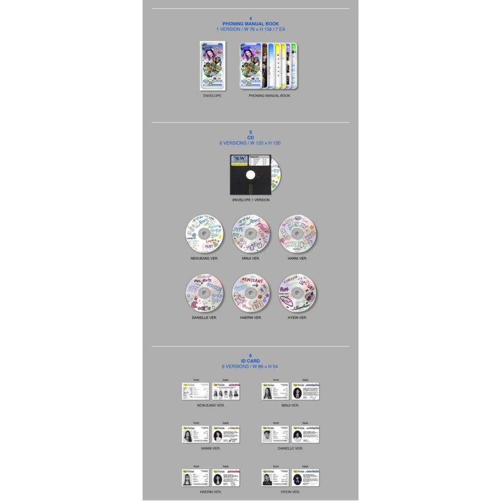 NewJeans Новые джинсы / 1-й EP-альбом (Синяя книга вер.)