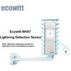 Ecowitt WH57 Wireless Lightning Detection Sensor with Solar Radiation Shield, Detects Lightning Bolts and Storms within 25 Miles
