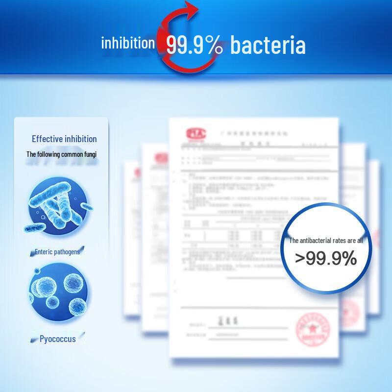 Safeguard Антибактериальное пенное мыло для рук с ароматом лимона