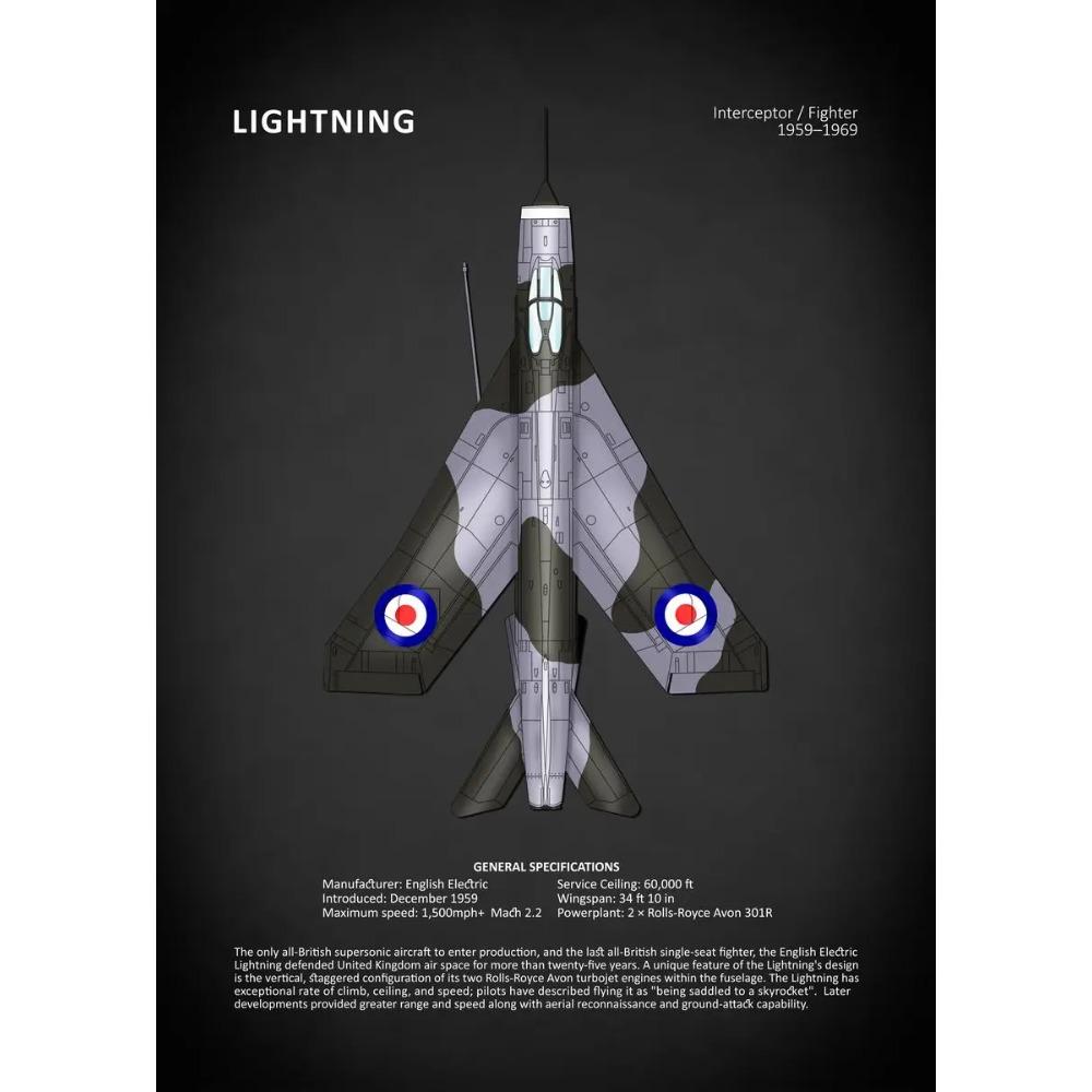 Eurofighter Typhoon Бомбардировщик Lancaster Печать на плакате, Подвесная картина Декор для дома Настенное искусство, Современный