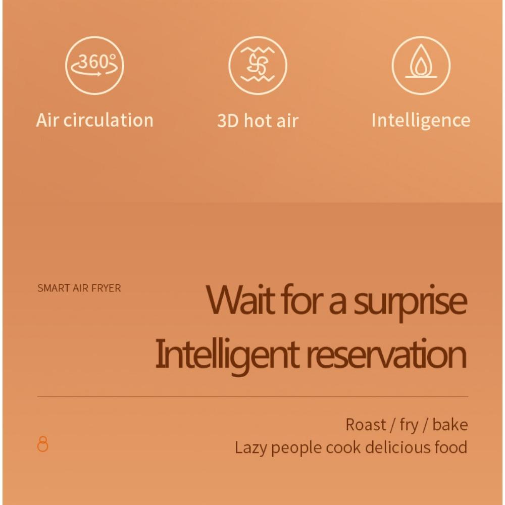 Новая умная электрическая фритюрница Visual 15 л, электрическая духовка, фритюрница