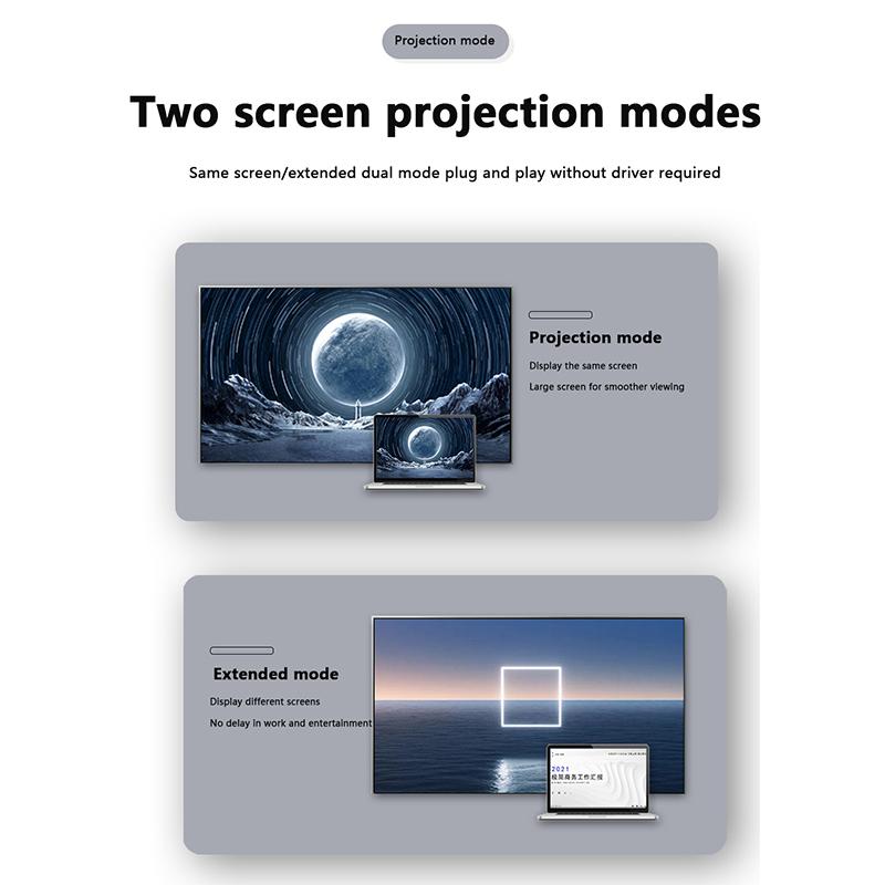 Мини-адаптер HDMI-HDMI, видеоплеер 1080P 2K 4K 60 Гц для мини-ПК, HDTV, HD-проектора для компьютера, коммутатора PS5, Xbox