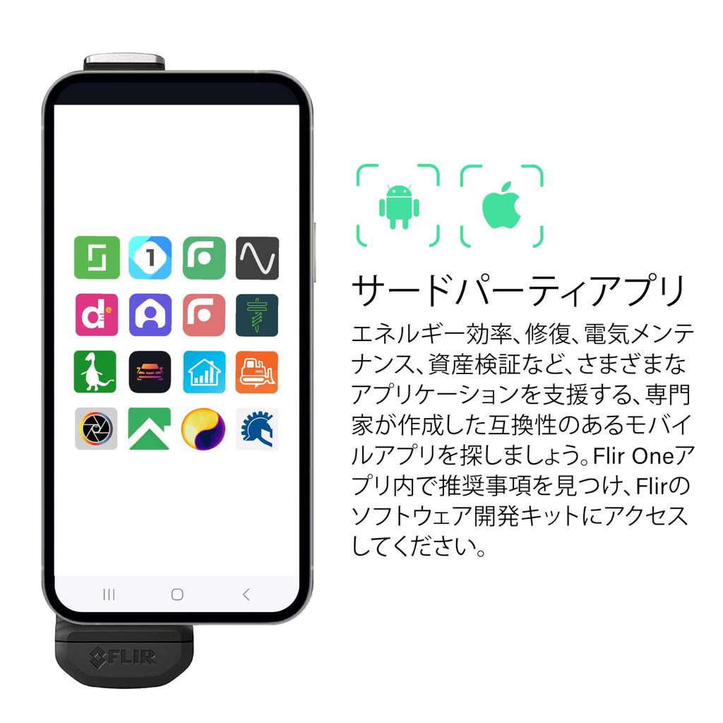 Беспроводная тепловизионная камера FLIR ONE Edge Pro для iOS и Android, готова к облаку, сверхвысокое разрешение 480x360 (160x120 Собственный ИК), Часть 11002-0201
