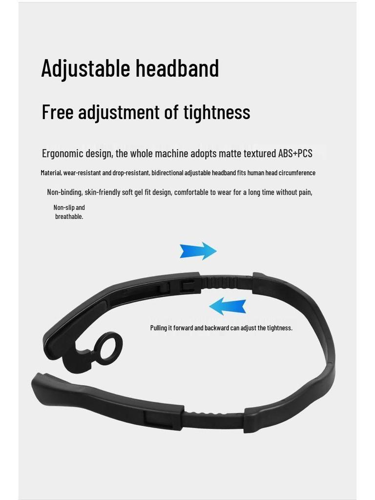 2025 Rechargeable Ear-hook Headlamp: Super Bright for Outdoor Night Fishing & Mountaineering