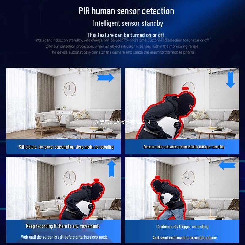 Умная комнатная камера без Wi-Fi с удаленным управлением через мобильное приложение и ночным видением