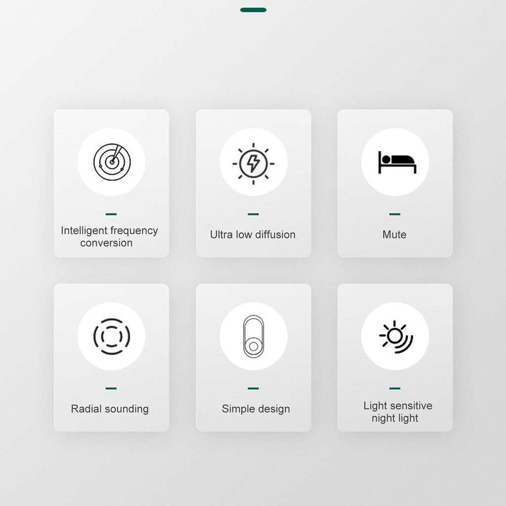 Ultrasonic Mosquito Repellent Lamp LED Night Light Electric Mosquito Mite Killing Lamp Fly Bug Trap