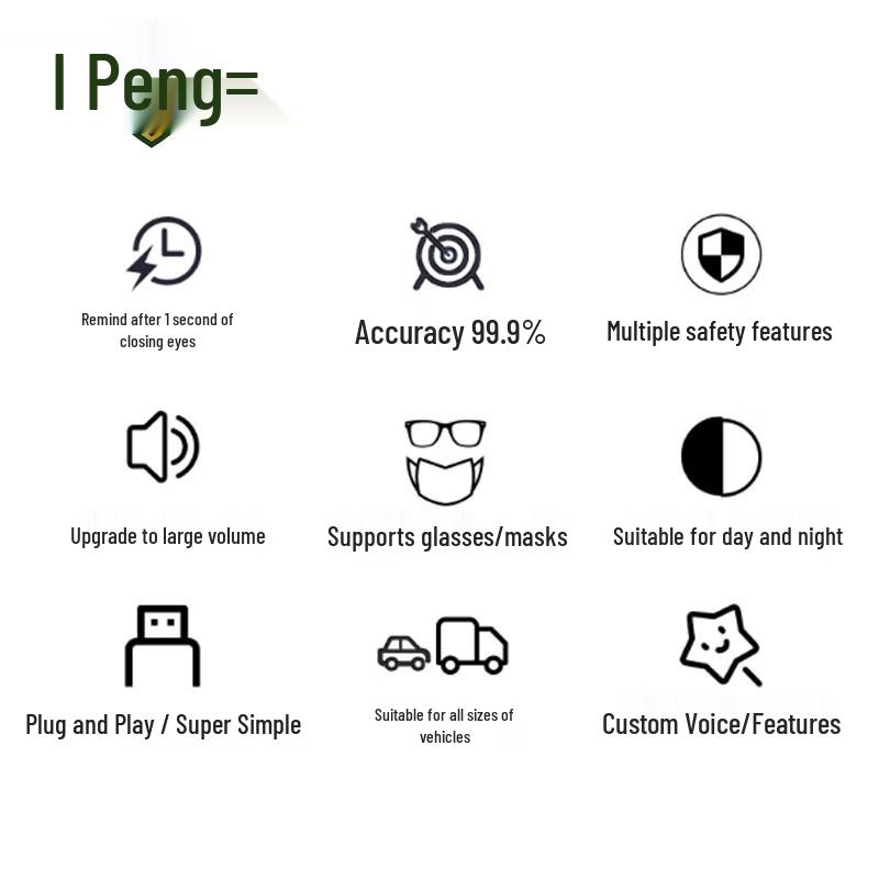 Smart Anti-Fatigue Driving Assistant