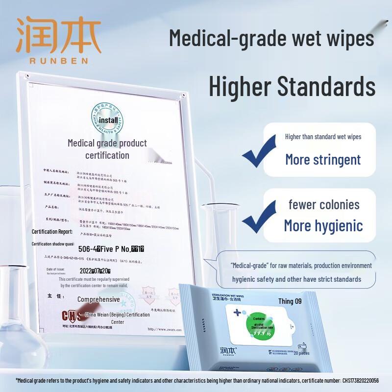 Дезинфицирующие влажные салфетки Runben с алкоголем