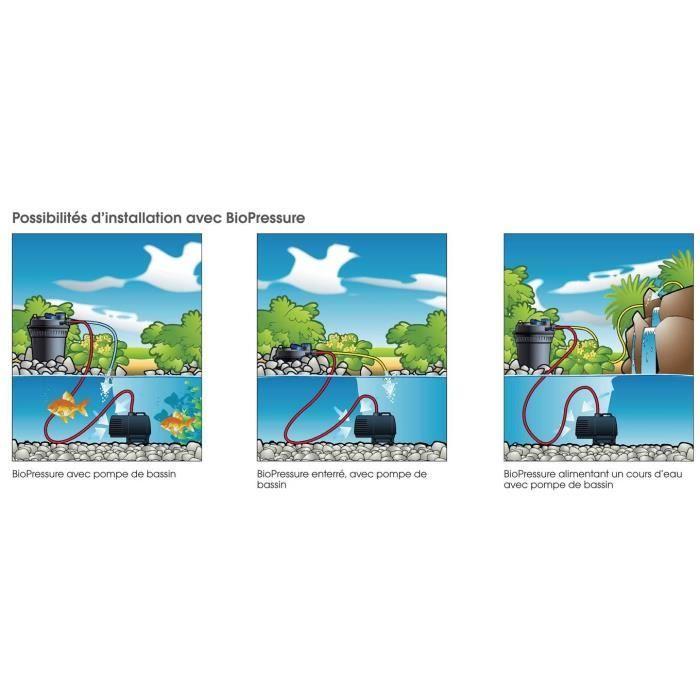Ubbink Filtre pour bassin BioPressure 6000 PlusSet 9 W 1355416 419715