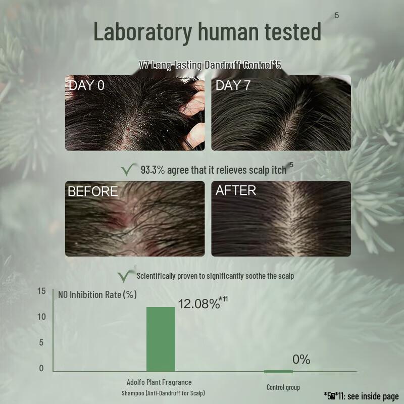 Adolph Plant Scent Anti-Dandruff Shampoo & Conditioner Set