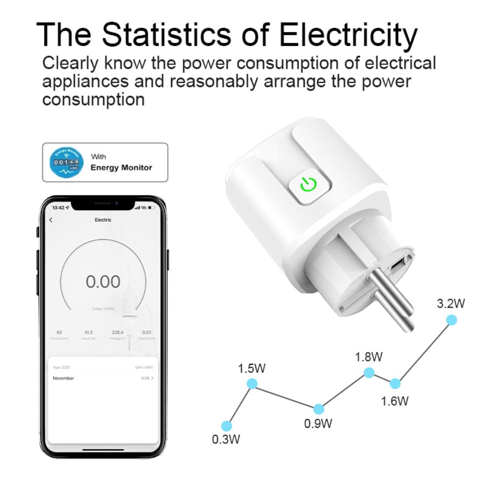 20a Zigbee Wi-Fi умная розетка Tuya Smart Life Timing EU вилка с монитором мощности Беспроводная розетка работает с Alexa Google Home Alice