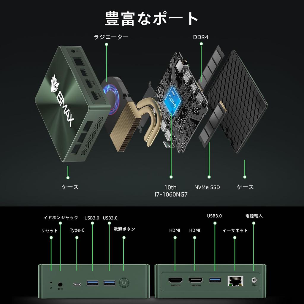 BMAX Mini 16 ГБ 1 ТБ NVMe Intel Core Windows 11 до 4 8 Мощный Расширенный 4K Тройной Дисплей Одновременный HDMI x USB x PC, DDR4, SSD, i7-1060NG7, Pro,