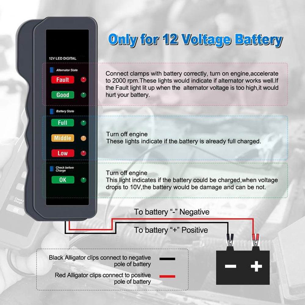 Тестер автомобильного аккумулятора Напряжение Ток Тест внутреннего сопротивления Мотоцикл EFB Быстрые аккумуляторы Prof K8G6